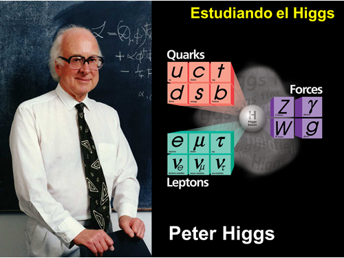 Física del bosón de Higgs con el LHC de CERN